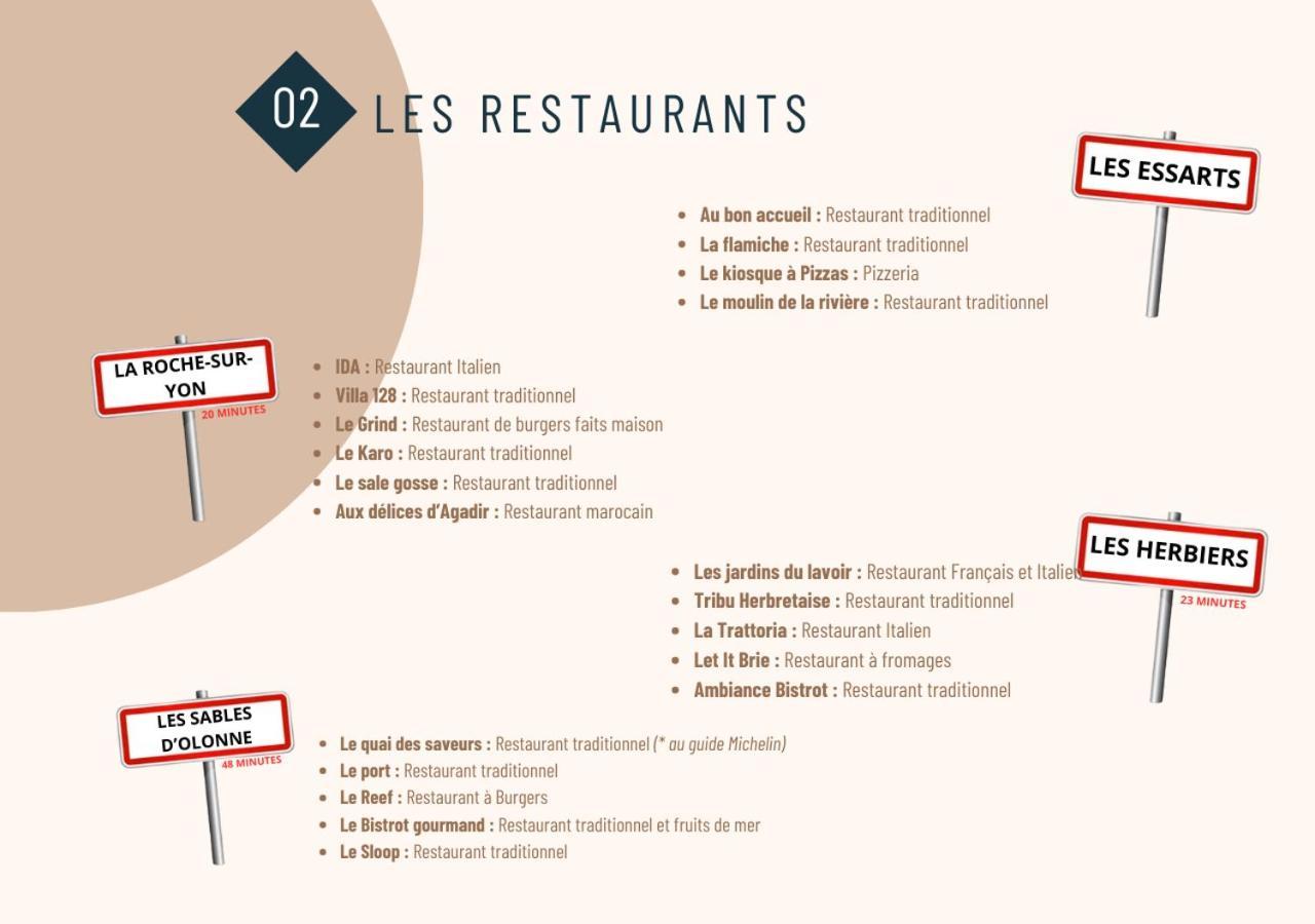 Entre Terre Et Mer Les Essarts  Extérieur photo